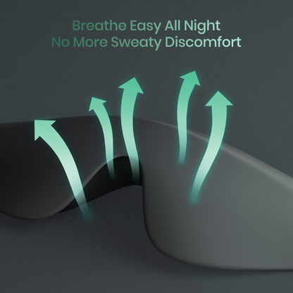 Restnature Sleep Mask